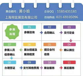 美國拉斯維加斯汽車配件及售后展覽會aapex