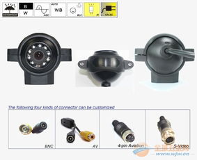 拖車后視系統,后視系統,倒車監控系統