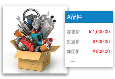 傲藍(lán)汽配軟件_汽配銷售管理軟件_汽配進(jìn)銷存軟件_汽車配件銷售管理系統(tǒng)_汽配系統(tǒng)|傲藍(lán)軟件